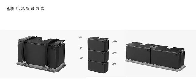 正浩EcoFlow智能车载电源系统m6米乐智能、高效、安全、多车型！(图2)